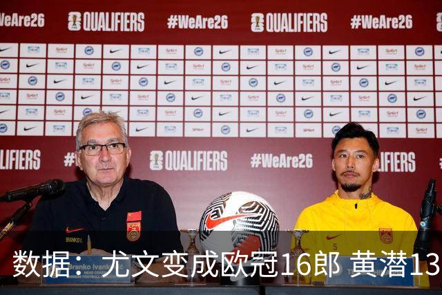 数据：尤文变成欧冠16郎 黄潜13年来首进欧冠8强