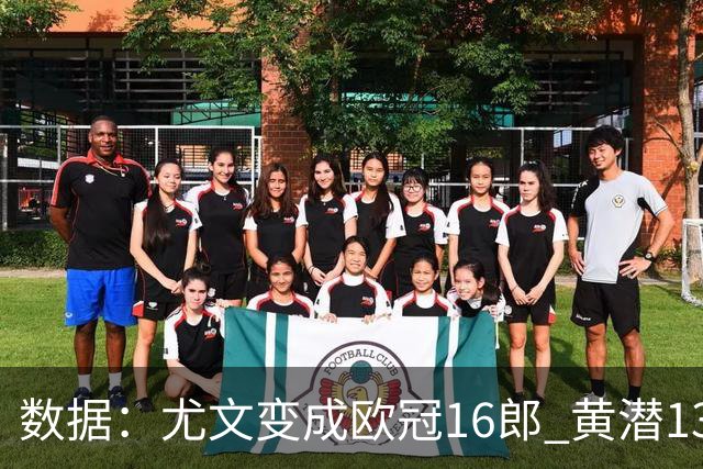 数据：尤文变成欧冠16郎 黄潜13年来首进欧冠8强